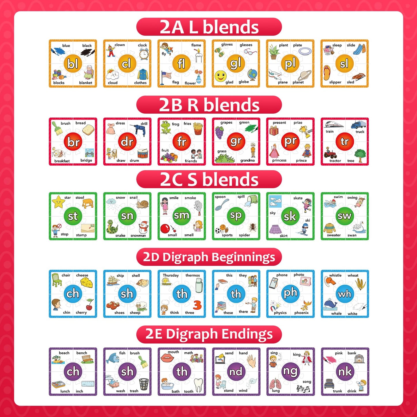 Torlam Phonics Puzzle, Rhyming Games Phonics Games Flash Cards For Kids Toddler, Learn To Read Spelling Reading Sight Words, Digraphs Blends Site Words For Preschool Kindergarten Homeschool Supplies