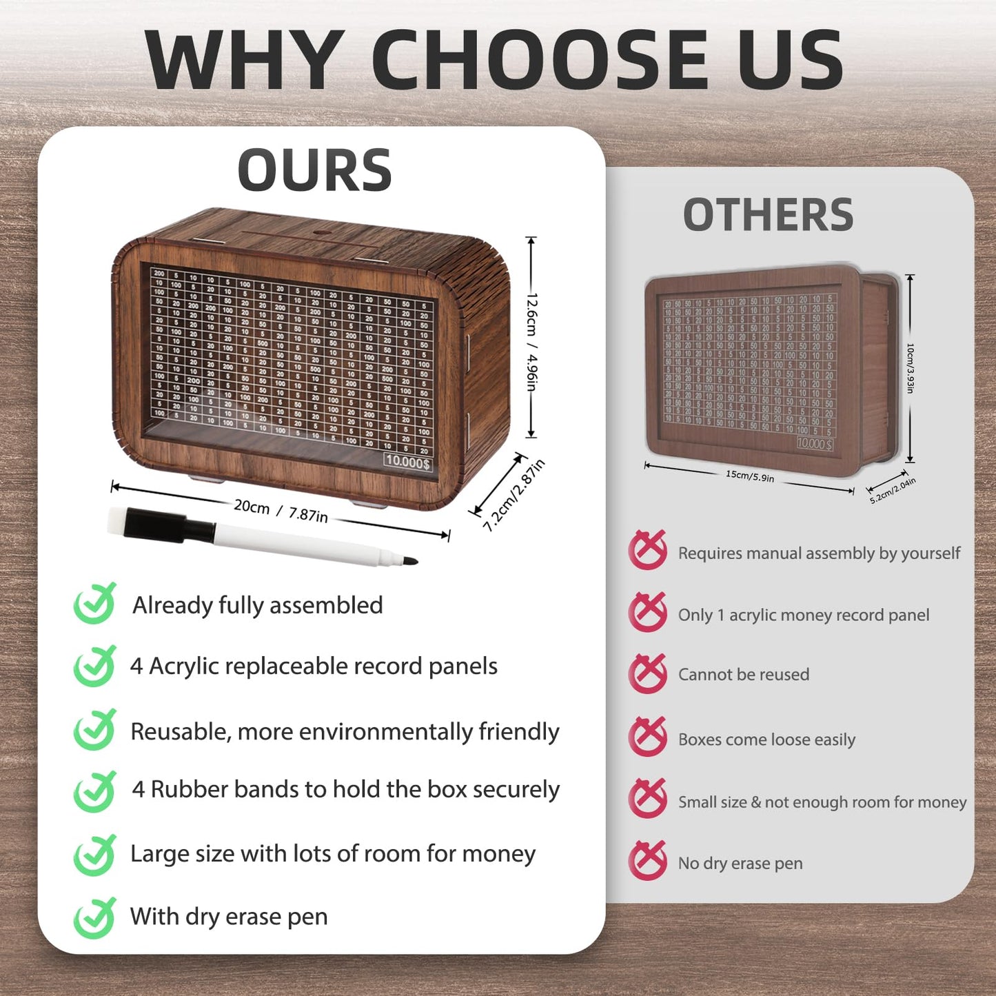 4-In-1 Piggy Bank For Adults Kids - Fully Assembled Wooden Money Saving Challenge Box($1000/$3000/$5000/$10000) - Money Bank Wit