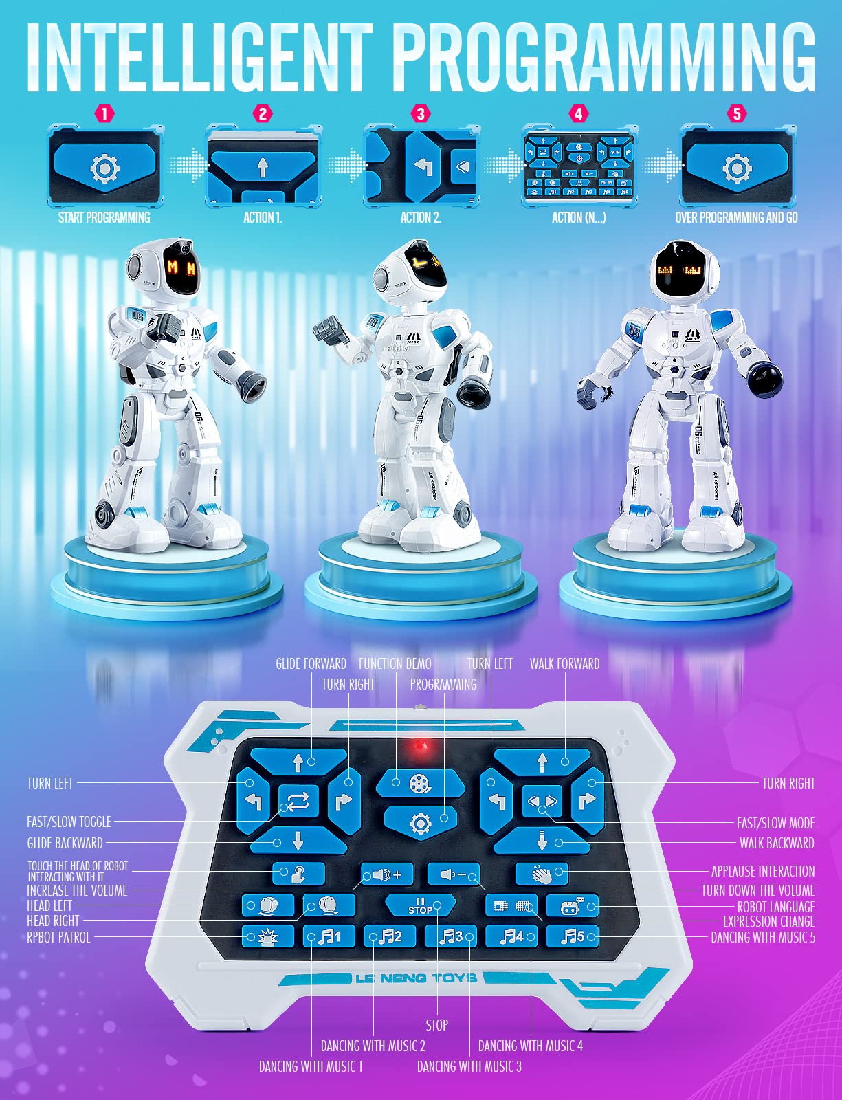 Large Smart Emo Robot Toys For Kids 5-7,Gesture Sensing Programmable Interactive Remote Control Robots For 8-12 With Led Eye Exp