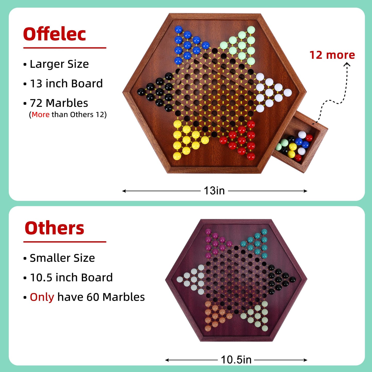 Offelec Wooden Chinese Checkers Set, 13" Game Board with Storage Drawer, 60+12 Glass Marbles in 6 Colors, Family Fun Game