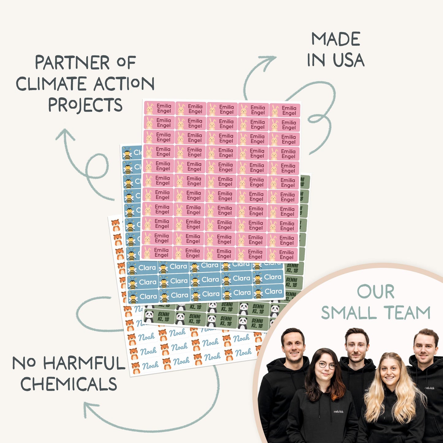 Personalized Name Labels for Kids, Clothing & Items (60), Custom Daycare Labels and School, Waterproof Name Tag Stickers (1.2