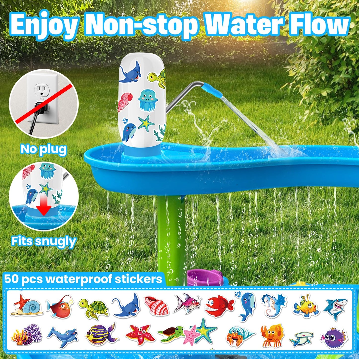 Water Table Pump, Water Pump For Water Table, Dual Motor Double Continuous Water Output, Toddler Water Table Accessories With Wa