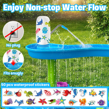 Water Table Pump, Water Pump For Water Table, Dual Motor Double Continuous Water Output, Toddler Water Table Accessories With Wa