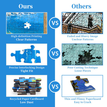 Coastal Corridor 1000 Piece Puzzle for mature-themeds  Ocean Mountain View Puzzles for mature-themeds 1000 Pieces  Jigsaw Puzzles 1000 Pieces Scenic Floral Corridor Puzzle for mature-themeds Teens Seniors Challenging Game