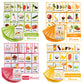Fruits/Vegetable/Foods/Food Quantities English Flash Cards Pocket Card Learning Baby Toys For Children Pre-Kindergarten Kids Gif