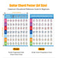Axptech Guitar Chords Cards And Guitar Chord Chart- 56 Guitar Chord Flash Cards Deck- Guitar Notes Flash Card - Perfect Guitar L