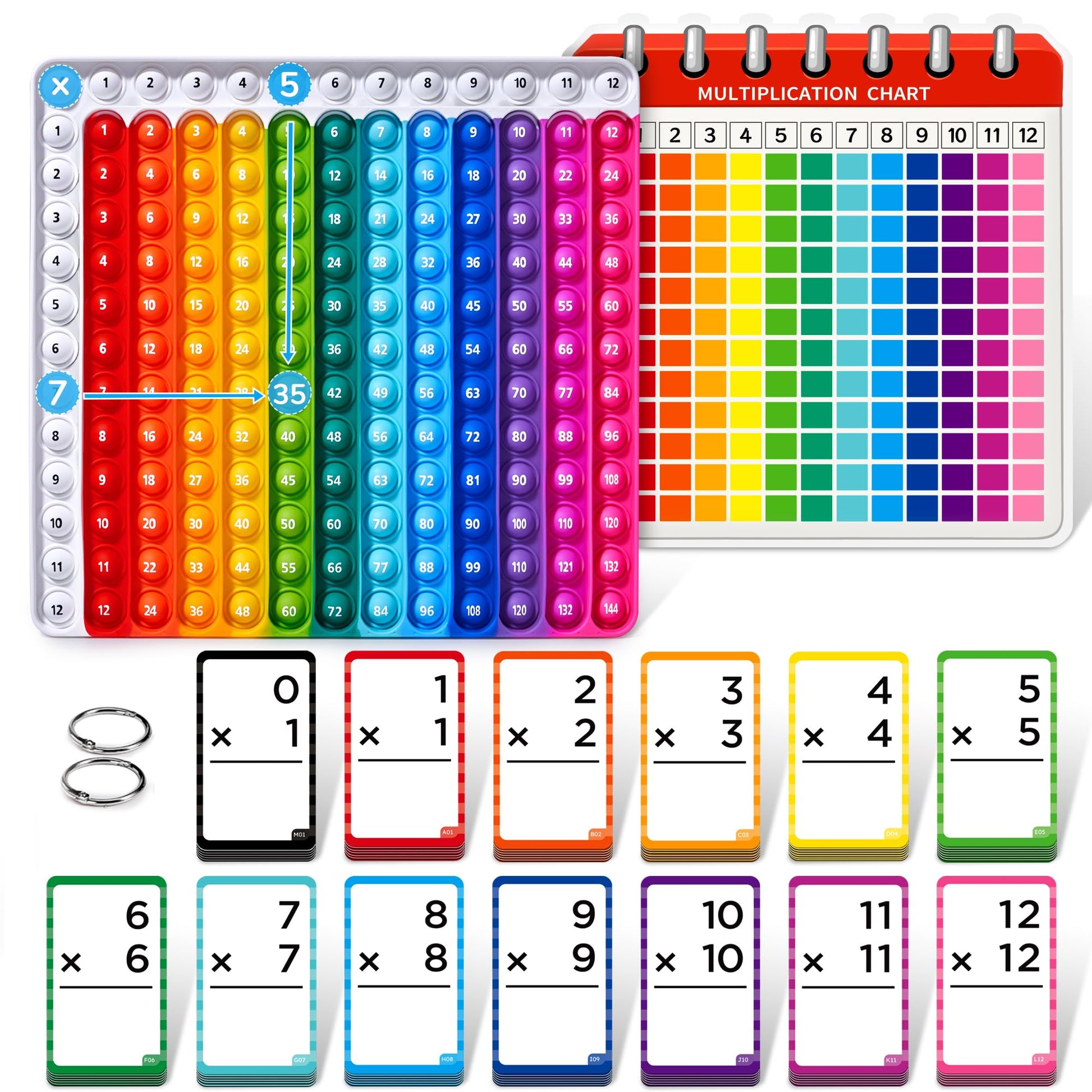 Joycat Multiplication Flash Cards + Pop Fidget Chart- 156 Hole Punched Math Game Flashcards For Kids Ages 8 And Up, Times Table Manipulatives For Preschoolers 3Rd,4Th,5Th,6Th Grade