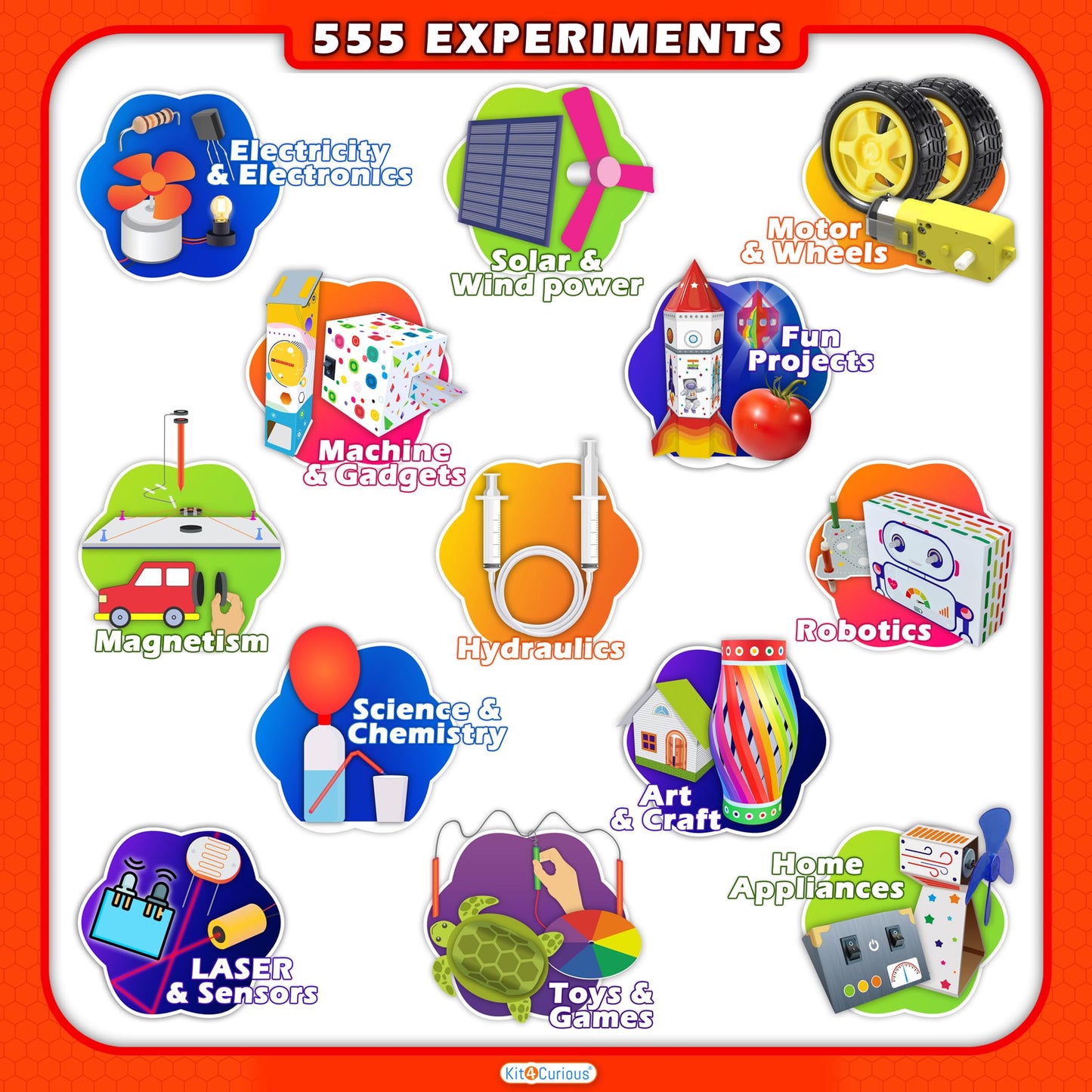 Kit4Curious 555 Experiments Diy Science Exploration Stem Activity Learning Toy Kit For Boys Girls Ages 6-16 Yrs Birthday Gift Se