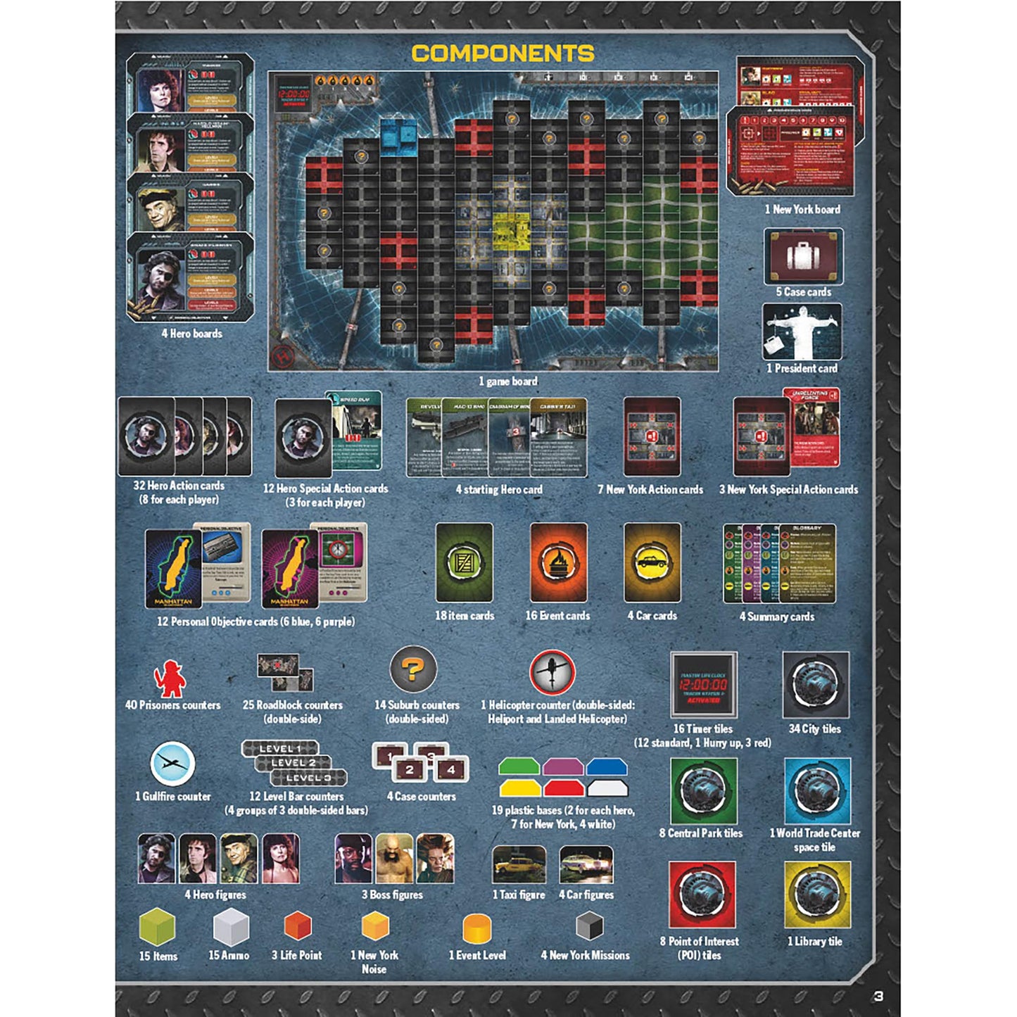 Pendragon Studios: Escape From New York: The Board Game - Hero Strategy Board Game Baed On The Movie, Ages 14+, 1-4 Players, 60 Min