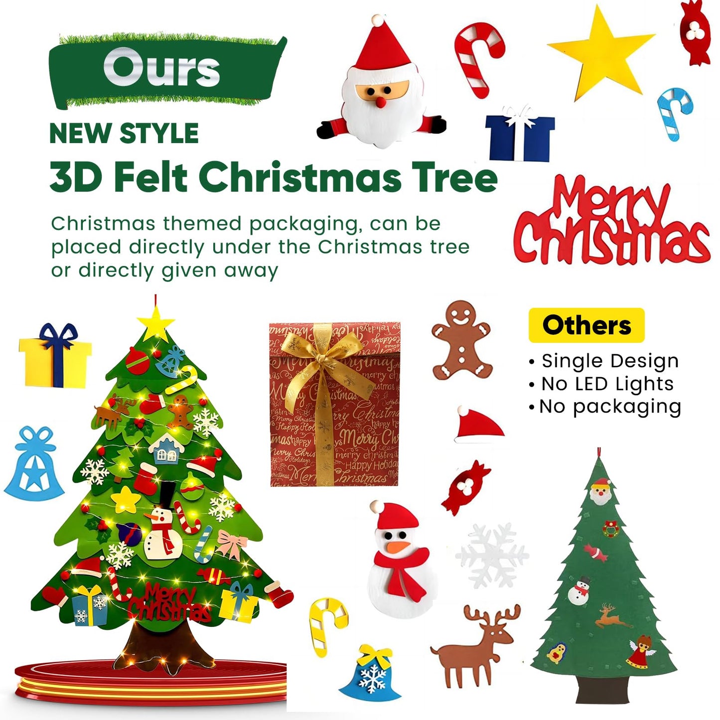 LNV Felt Christmas Tree with 32pcs Ornaments Xmas Decorations,Kids Christmas Tree with LED Light Wall Hanging Felt Christmas Tre