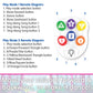 The Learning Journey Play & Learn - Infrared Remote Control Dancing Unicorn - Unicorn Toys For Girls - Toddler Toys For Girls Ages 2 Years And Up - Award Winning Toys