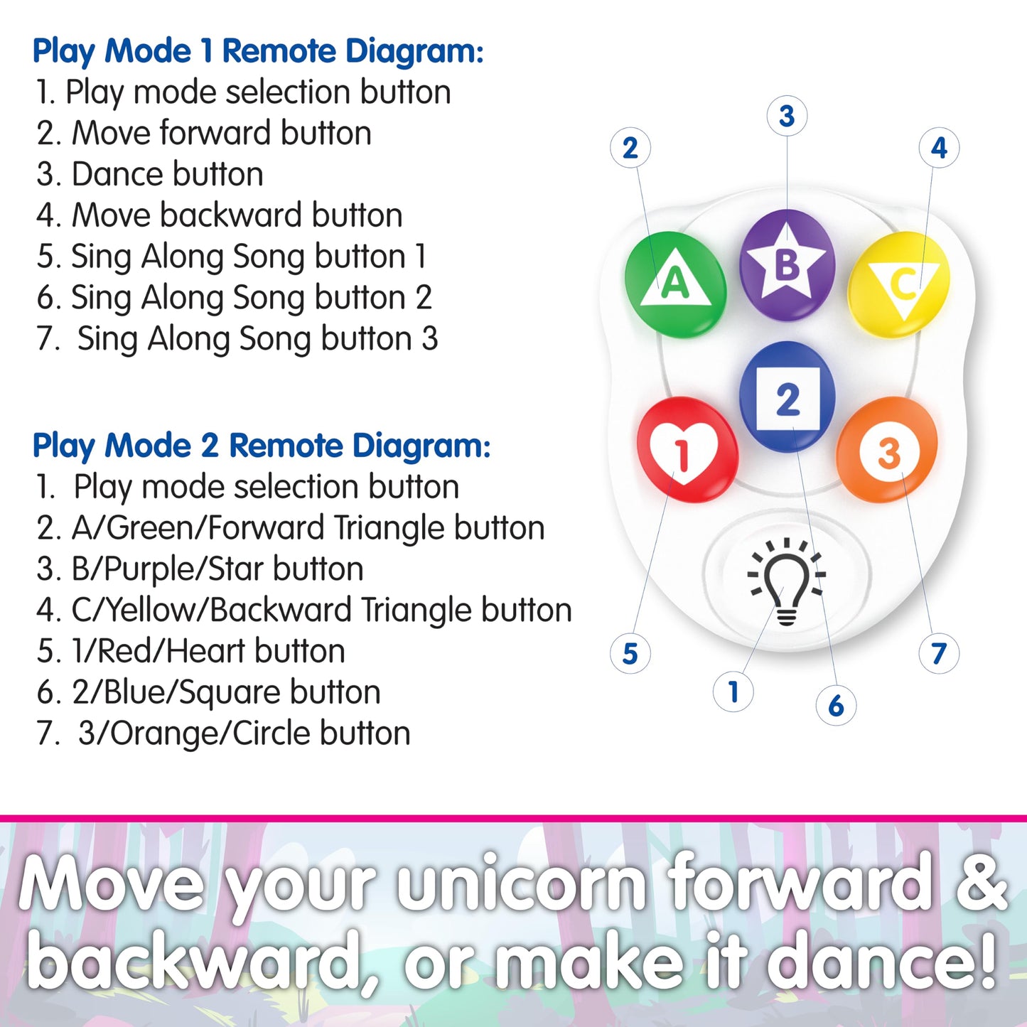 The Learning Journey Play & Learn - Infrared Remote Control Dancing Unicorn - Unicorn Toys For Girls - Toddler Toys For Girls Ages 2 Years And Up - Award Winning Toys