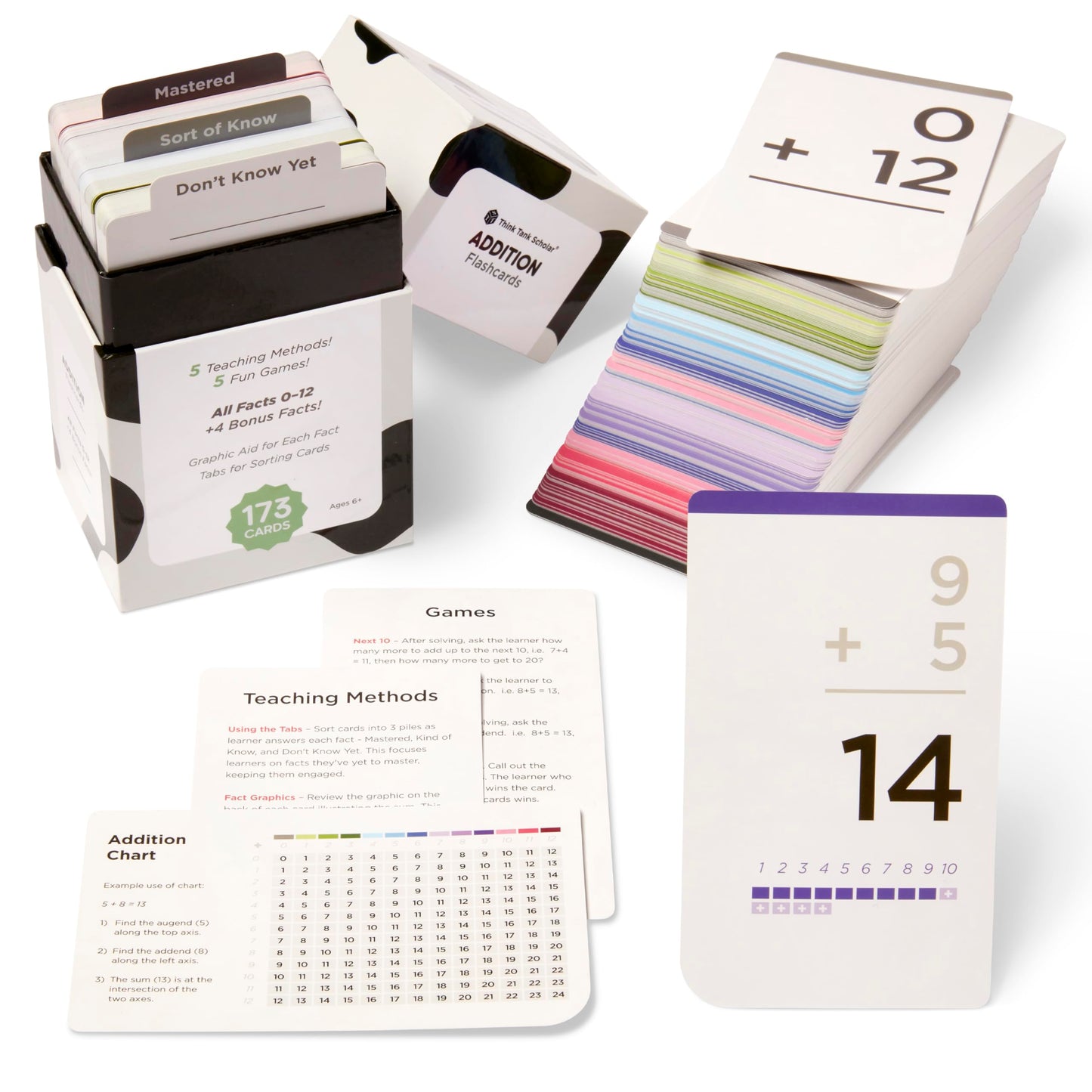 Think Tank Scholar 173 Addition Flash Cards Set (Award Winning) All Facts 0-12 Answer on Back  for Kids in Kindergarten  1ST  2ND  3RD Grade Class or Homeschool - Addition Games & Charts