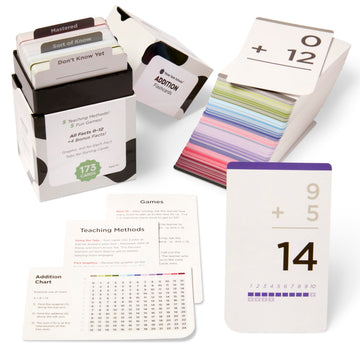Think Tank Scholar 173 Addition Flash Cards Set (Award Winning) All Facts 0-12 Answer on Back  for Kids in Kindergarten  1ST  2ND  3RD Grade Class or Homeschool - Addition Games & Charts