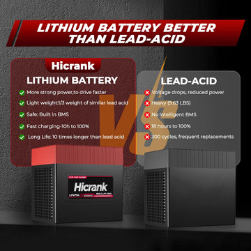 Hicrank Lithium Lifepo4 Power Wheels Ride On Toy Replacement Battery 12V 12Ah,2X Acceleration Capability, (Charger Included) Rec