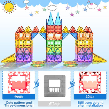 100Pcs Magnetic Tiles Stem Building Toys Set With 2 Cars, Sensory Stacking Magnetic Blocks For Toddlers & Kids, Ideal For Preschool Montessori Toys Christmas Birthday Gifts For Boys & Girls Ages 3+