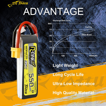 TATTU R-Line 550mAh 7.4V 95C 2S1P Lipo Battery Pack with XT30 Plug