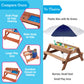 Svan 3 In 1 Indoor/Outdoor Picnic Table For Kids, Sand & Water Activity Set W Removable Top & Dual Drains For Easy Cleaning (43