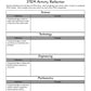 Teacher Created Resources Stem Starters: Zip-Line Racers (Tcr20878)