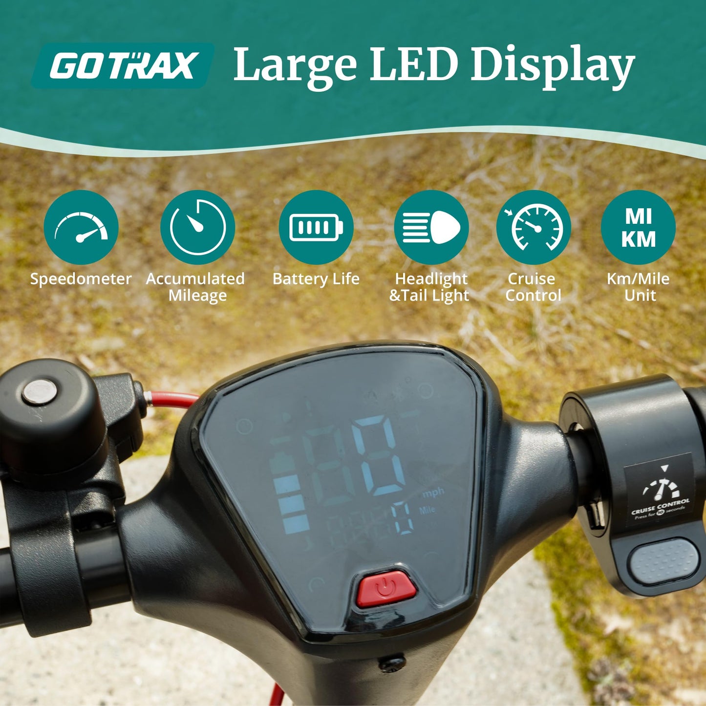 Gotrax Apex Xl 8.5'' Solid Tires, Max 12 Miles Range And 15.5Mph Speed, Bright Headlight And Taillight, Big Led Display, Aluminu