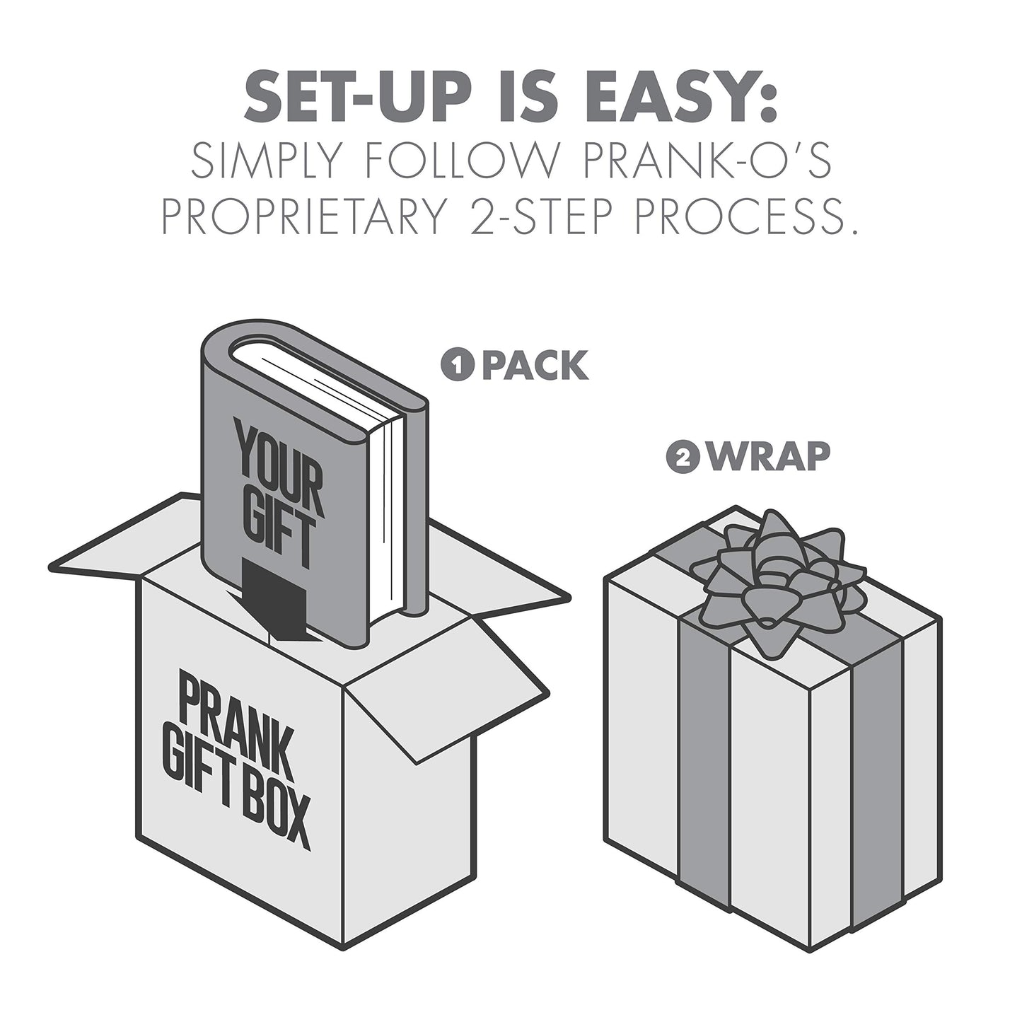 Prank Pack, Fish Eye Prank Gift Box, Wrap Your Holiday Real Present In A Funny Authentic Prank-O Gag Present Box | Novelty Gifting Box For Pranksters, Birthday Gift Wrap