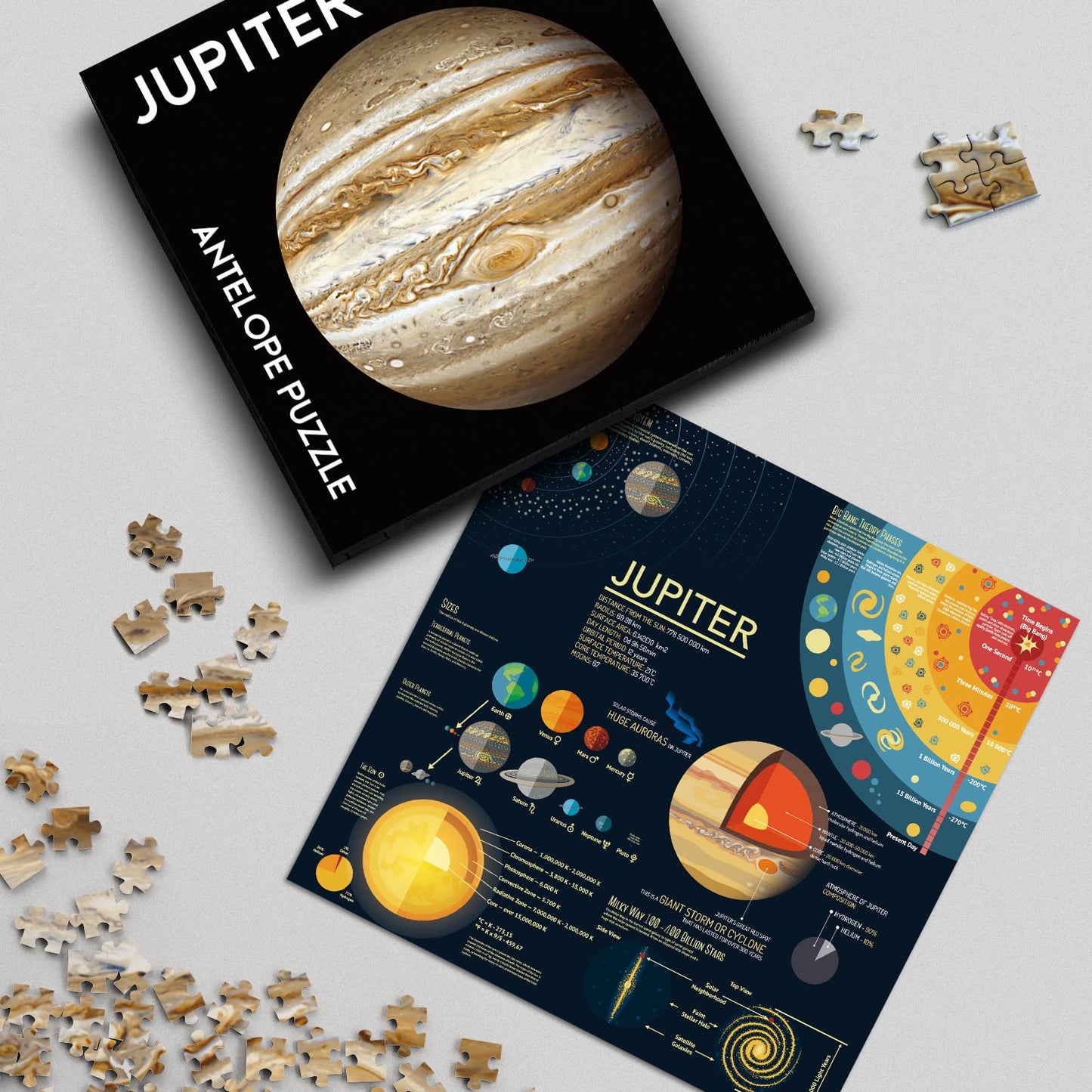 Antelope - 1000 Piece Puzzle For Adults, Jupiter Jigsaw Puzzles 1000 Pieces, Space Puzzle, Planet Round Puzzle,Circle Puzzle, Solar System Puzzle, High Resolution, Matte Finish, No Dust Puzzle