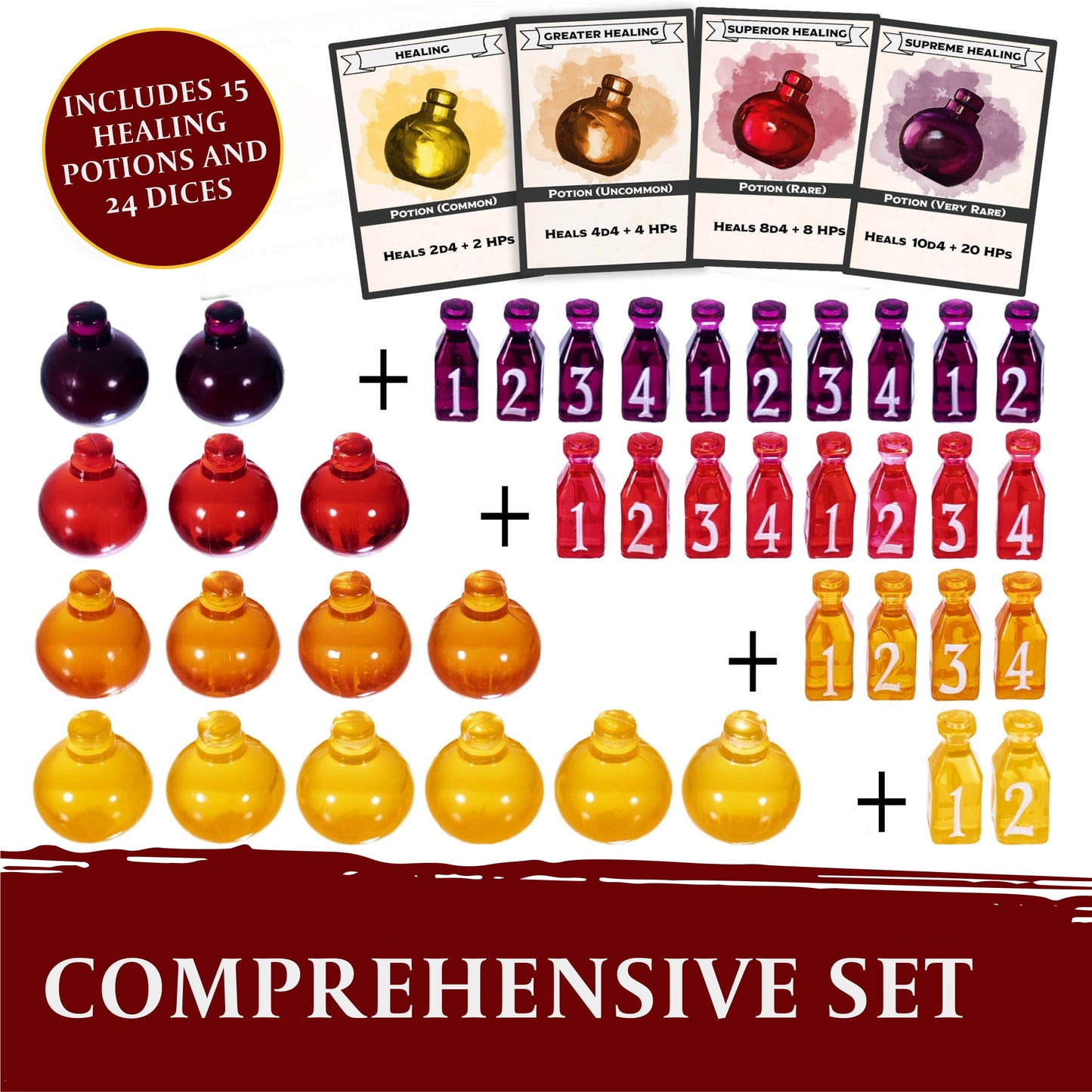 15 DND Healing Potion Tokens and Each Potion Level Has a Color Matching D4 Dice Set to Easily Track & Roll for Your D&D Potions