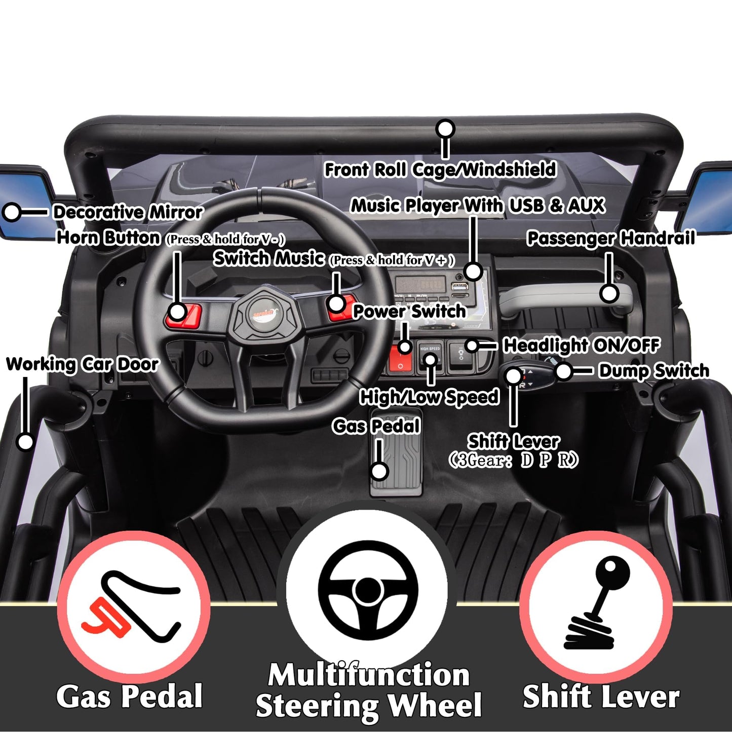 Sopbost 2 Seater 24V Kids Ride On Truck With Electric Dump Bed, 4Wd Battery Powered Ride On Car With Remote Control, Music Play,