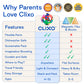 Clixo Mars Rover Pack - Glow-In-The-Dark Wheels Magnetic Building Toy - 30 Flexible Magnet Pieces For Galactic Exploration & Adventure. Award-Nominated Stem Toy. Kids Gift & Travel Toy. Ages 6+ [New]