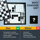 Queensell Checkers Board Game - Classic Plastic Game with 30 Pieces, 7.9 x 7.9 inches