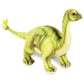 Real Planet 15'' Stuffed Dinosaur Plush - Dinosaur Stuffed Animals, Dino Plushie, Baby Stuffed Dinosaur, Little Boy Dinosaur Toy