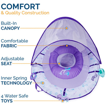 Swimways Ultra Baby Spring Float, Premium Inflatable Baby Pool Float With Sun Canopy, Fast Inflation & Carry Bag (9-24 Months),