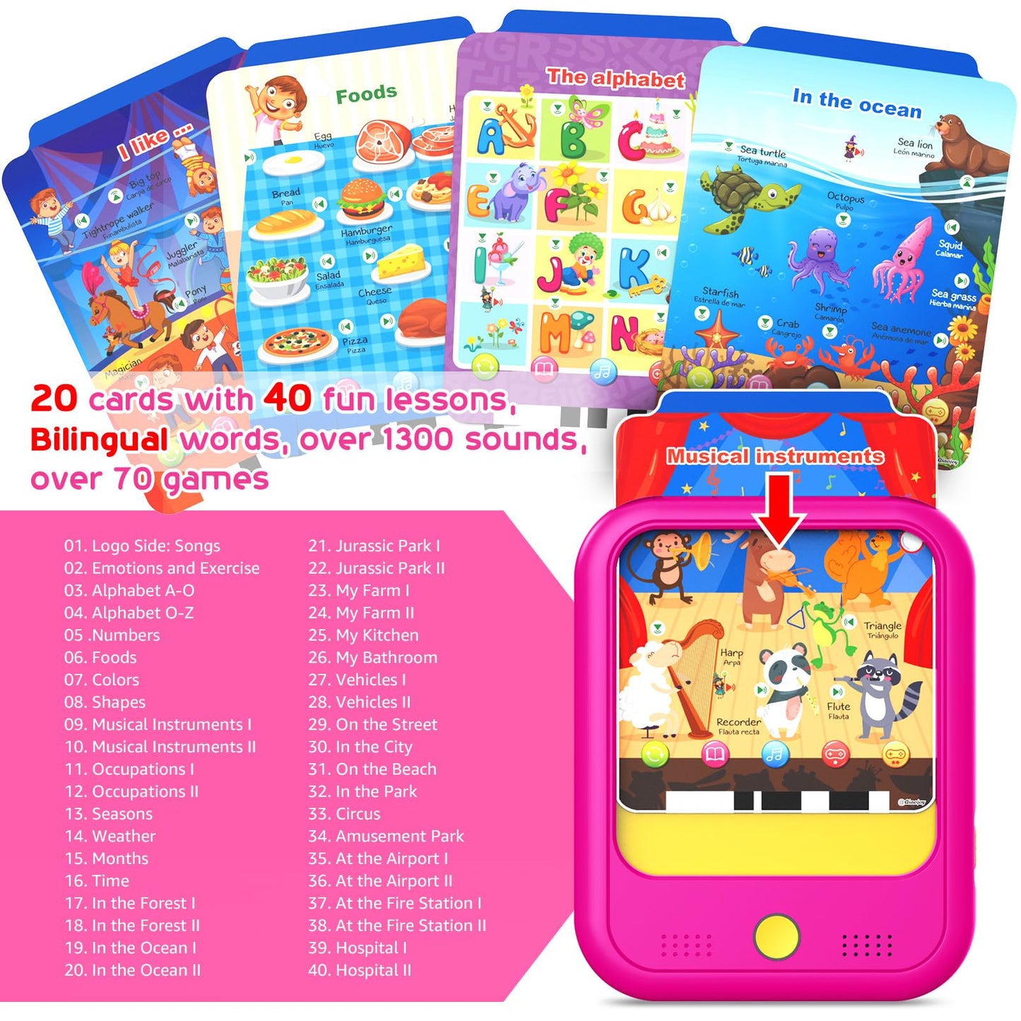 Qiaojoy Kids Learning Tablet Educational Learning Pad For Toddlers 2-5 To Learn Alphabets, Numbers, Foods, Time, Music, Vehicles