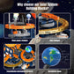 Ubrixmen Solar System Building Set Toys 876 Pcs,Dual-Mode Rotating Space Building Blocks With Light,Stem Space Educational Toy,