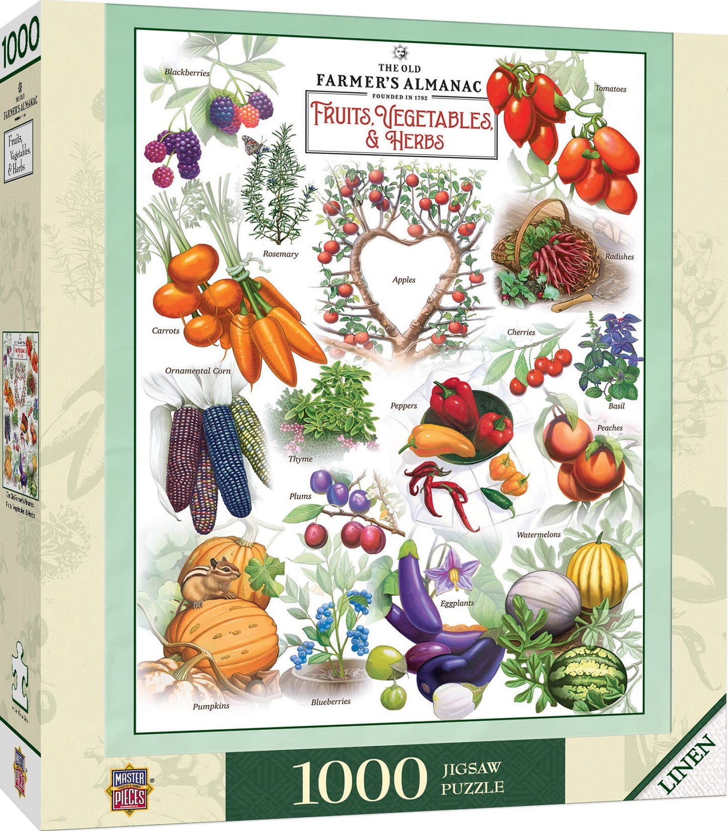 Fruits Vegetables & Berries 1000 Pc