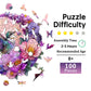 Jigfoxy Wooden Puzzles for mature-themeds  Hummingbird Wood Puzzles mature-themed  Unique Animal Shape Wooden Jigsaw Puzzles  Birthday Gifts for Puzzles Lovers Family Friend (S-8.4 * 8.1in-100 pcs)