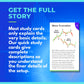 enhanced Stock Market Flash Cards/Quick Study Cards for High Probability Technical Analysis Using Elliott Wave Theory to Analize Candlestick Patterns. Ideal for Investors or Day Traders of Any Level