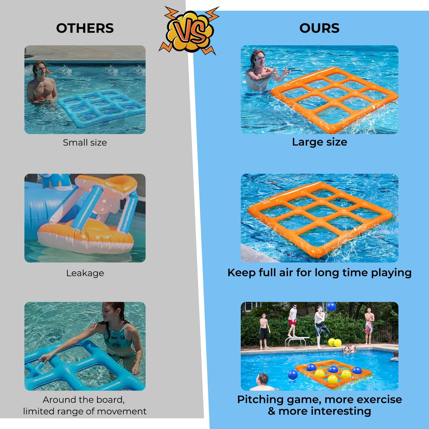 TicTac Shot Inflatable Pool Toy Set - Tic-Tac-Toe with 10 Balls, Orange, 56" x 54", Ideal for 2-10 Players, Fun for Kids and