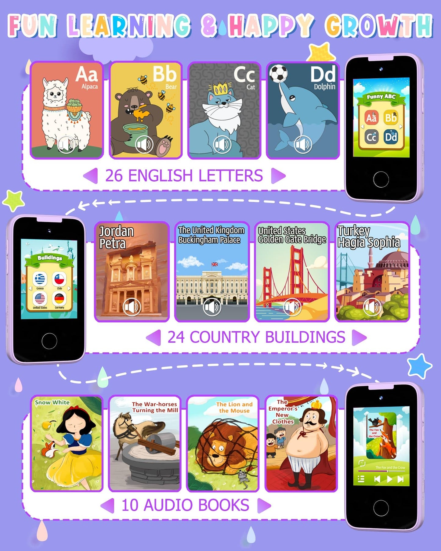 Vimorg Kids Smart Phone Gifts for Girls 6-8 Year Old,Touchscreen Toy Cell Phone with Multi APPs 8G TF Card for Learning Play Chr
