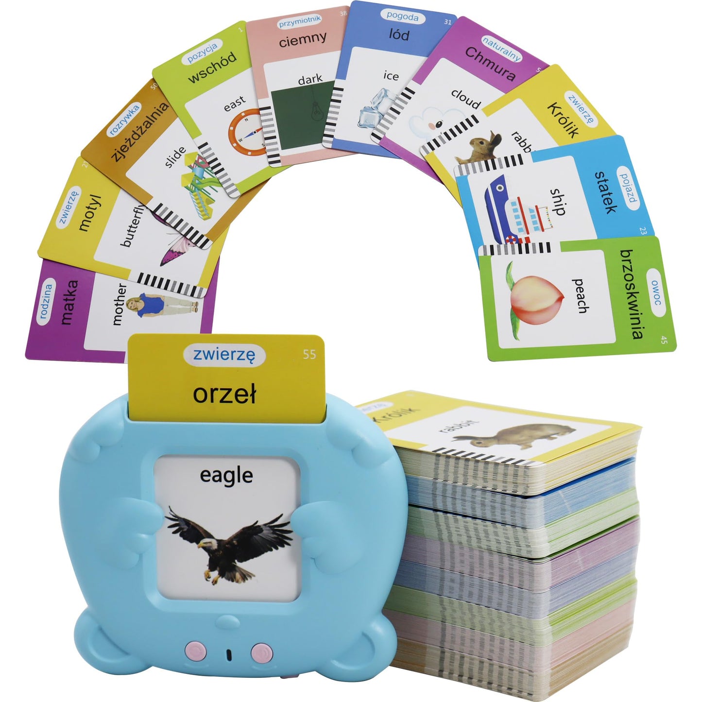 MAYAPHILOS 510 Sight Words Polish and English Talking Flash Cards Fun Polish Language Learning Toys for Kids, Learn Polish for T