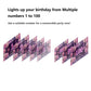 83Rd Birthday Decorations For Girls Imisi Happy Birthday Banner Pink Decorations For A Party Birthday Backdrop For Women