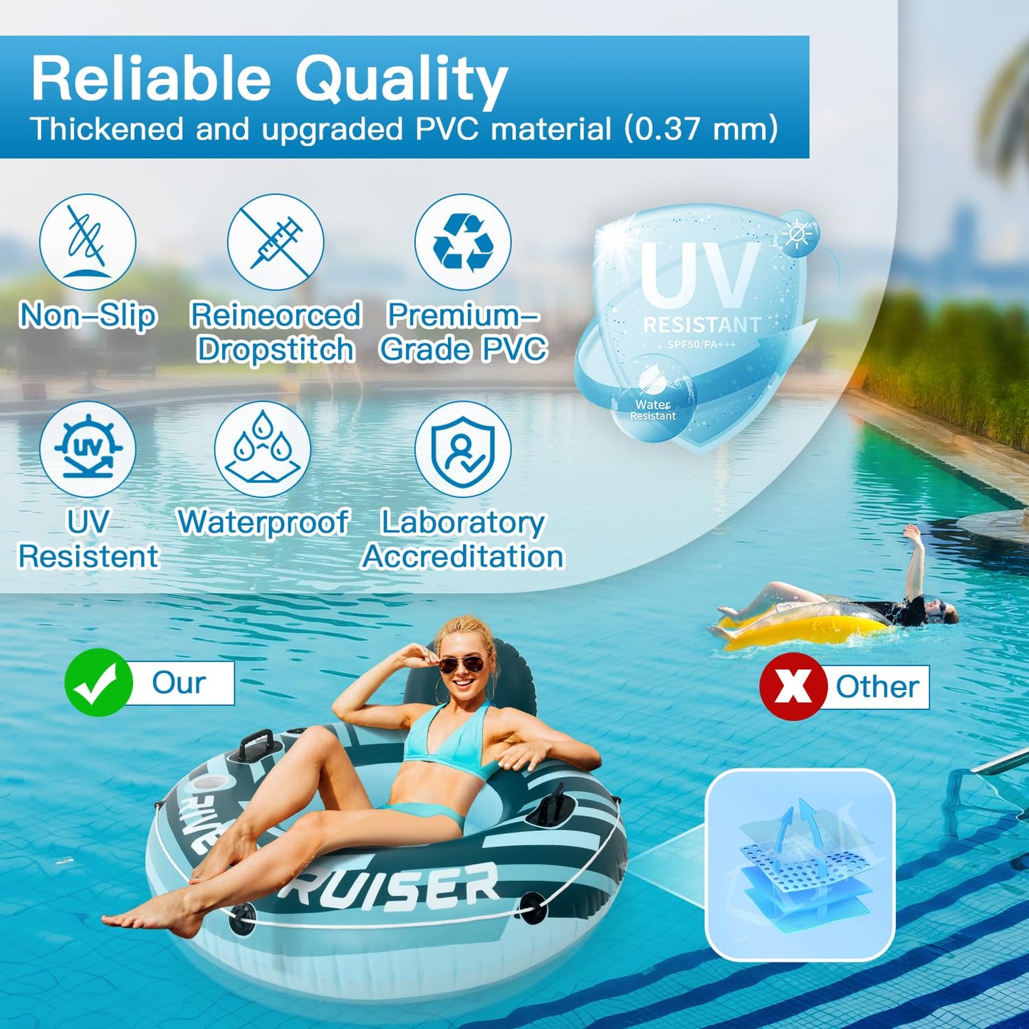 2-Pack Sunrio Medium Turquoise Pool Floats enhanced River Tube with Mesh Bottom Backrest & Cup Holder Giant Floaties for mature-themeds Fashion Pool Floaties for Occupations & Recreation Pool Lounger(Green)