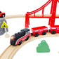 Battery Operated Train For Wooden Track, Motorized Train For Toddlers 3+ Years Old, 3Pcs Train Toy Set Electric Train Compatible With Thomas, Brio, Chuggington, Melissa And Doug