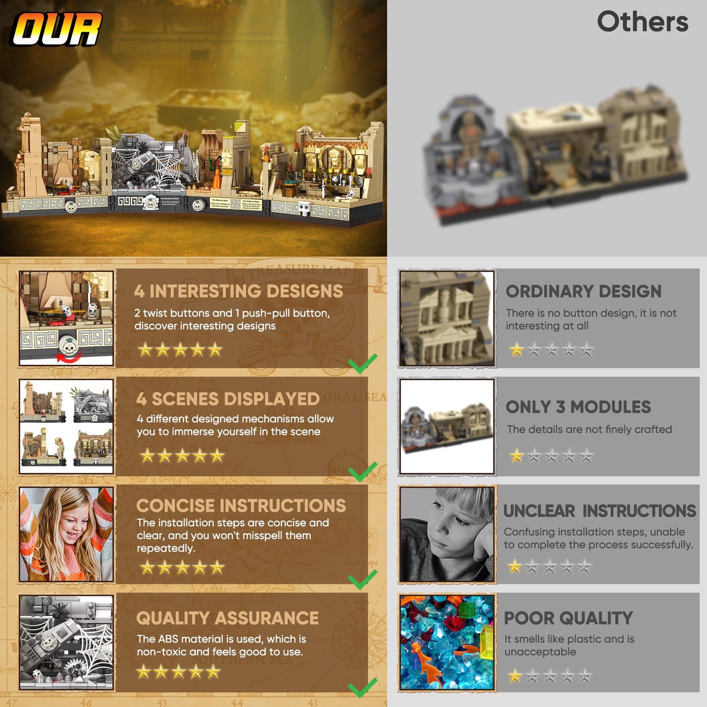 Qeinie Temple Building Set For Adults, Temple Of Golden Idol 5-In-1 Construction Building Toys, Classic Movie Scene Building Blo