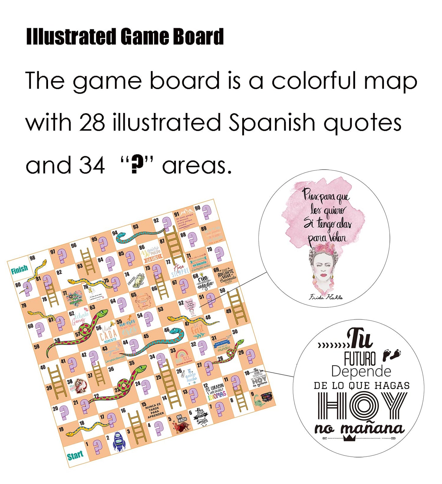 1step2dream Spanish Conversational Snakes&Ladders Board Game | Spanish Learning Game for Kids | Family Board Game