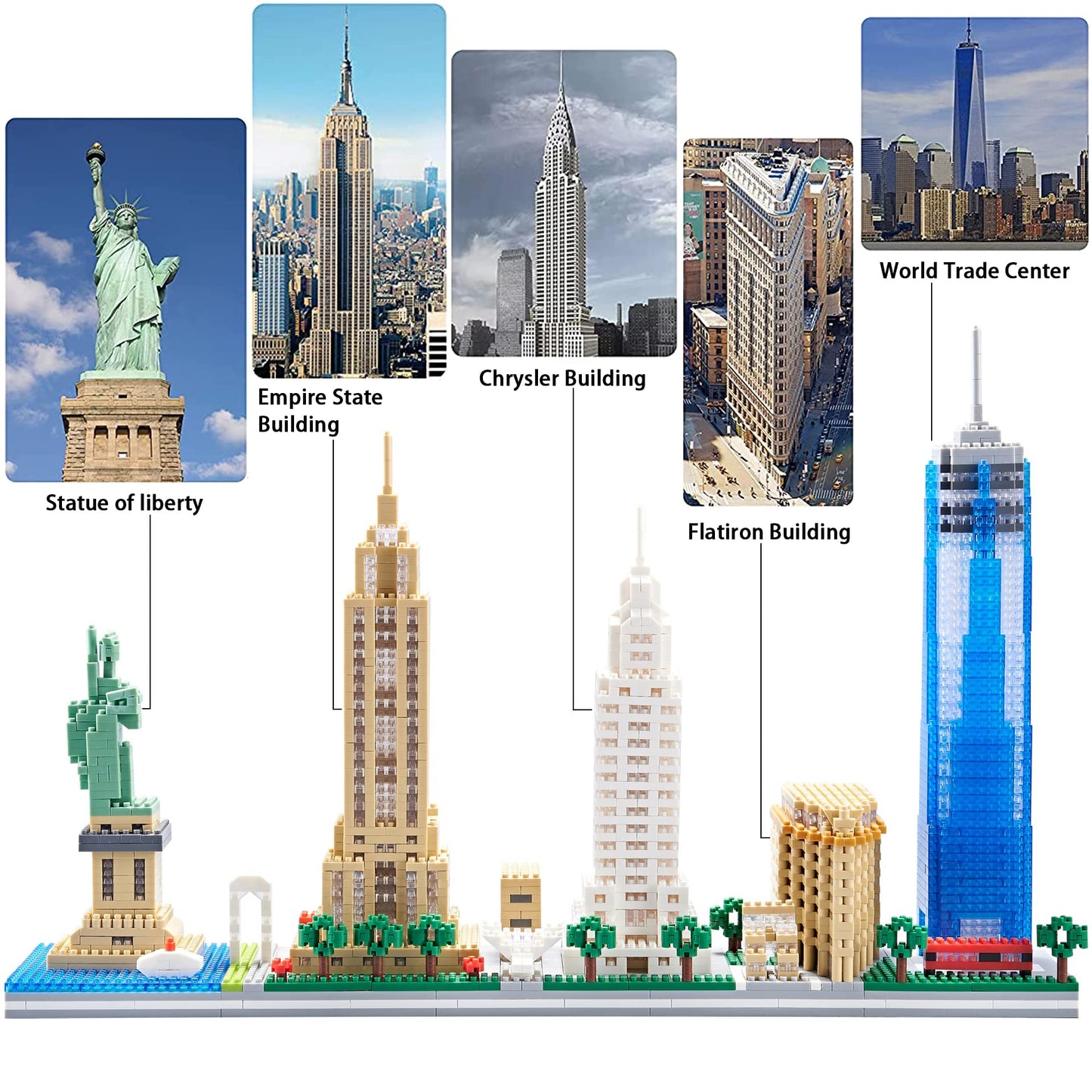 Bidiutoy Architecture New York City, New York Skyline Model Kit, With 3452 Pcs Micro Mini Blocks, Collection Building Set Architectural Model Toys Great Gifts For Kids And Adults