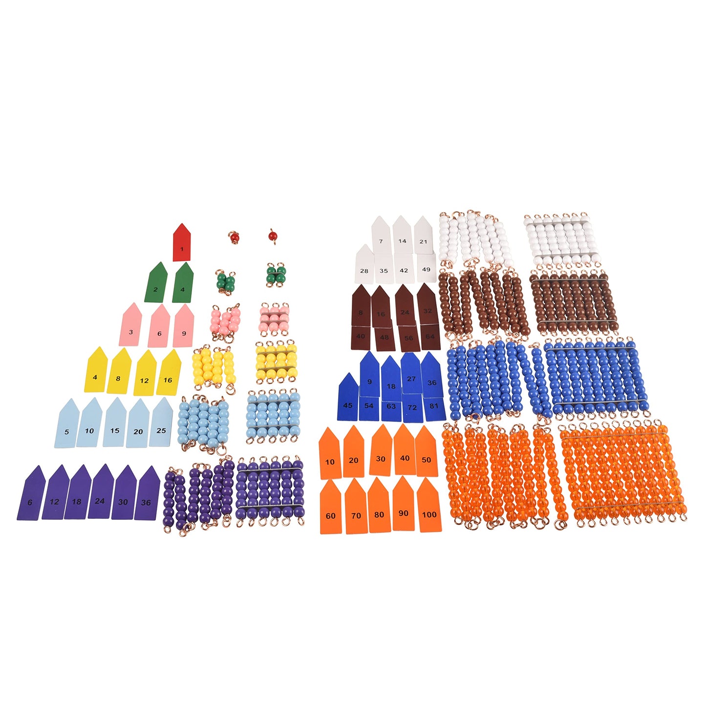 Bohs Montessori Bead Chains & Squares - Skip Counting, Multiplication, And Square Number Learning Toy For Pre-K Math Education