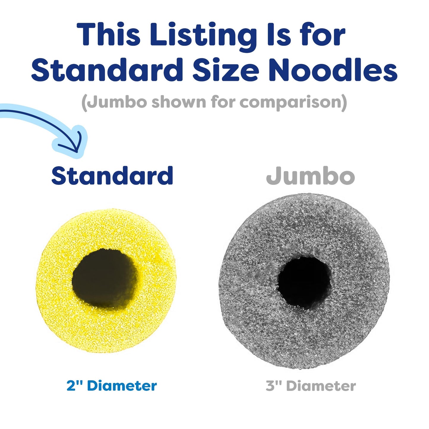 In The Swim 40-Pack, 2-Inch Diameter Standard Pool Noodles - Soft Large Foam Noodles For Extra Buoyancy - Floating Training Devi