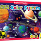 Solar System Glow 60 pc