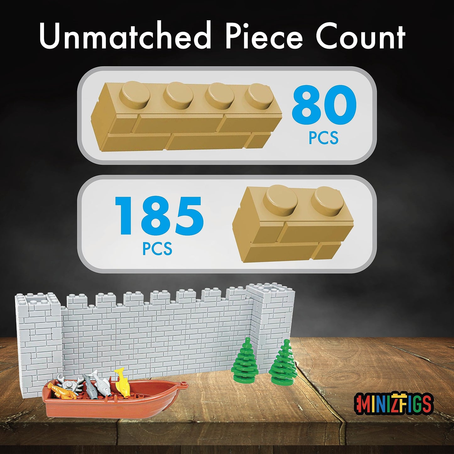 Minizfigs 265 Pieces Tan Masonry Profile Bricks Set Building Blocks for Bulk Brick Wall Parts and Pieces City Castle Medieval Co